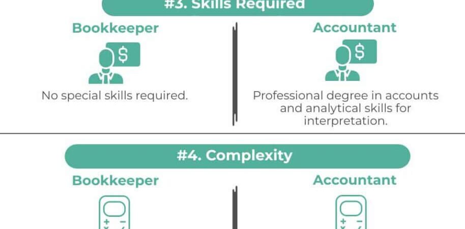 Accountant vs Bookkeeper: Who Best Manages Your Finances?