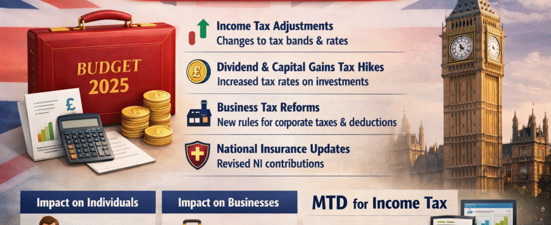 UK Tax Updates 2025–2026: Latest Changes, New Rules & What They Mean for Individuals and Businesses