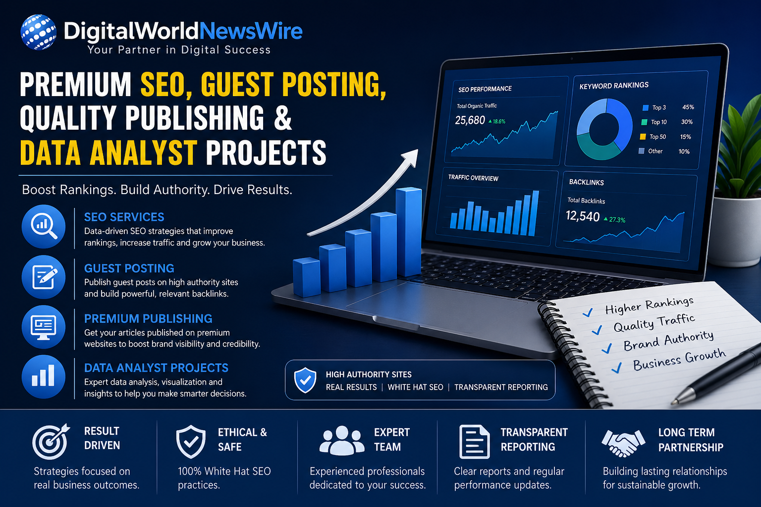 Why DigitalWorldNewsWire Services Lead the Market in SEO, Guest Posting, Premium Publishing, and Data Analyst Projects