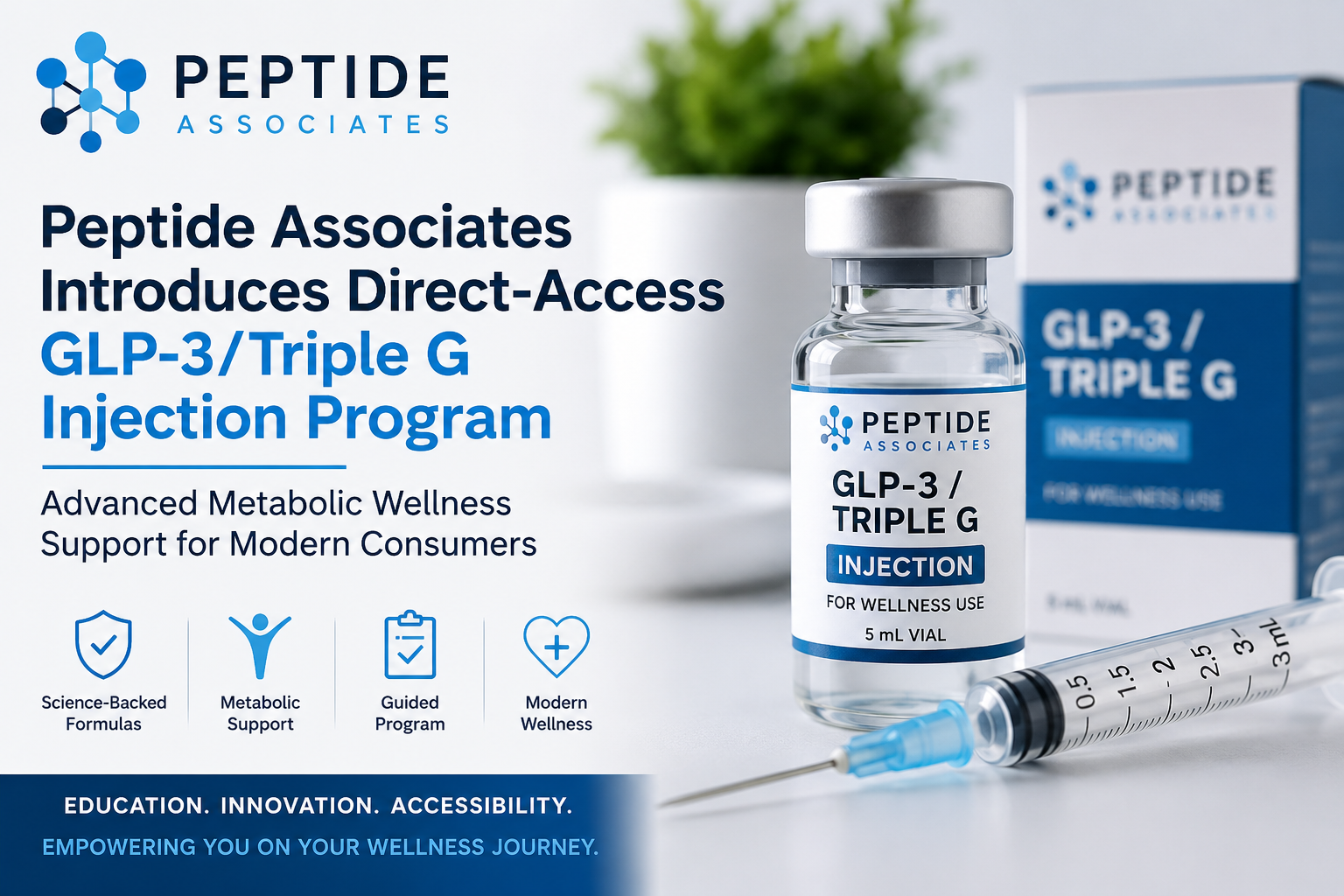Peptide Associates Introduces Direct-Access GLP-3/Triple G Injection Program