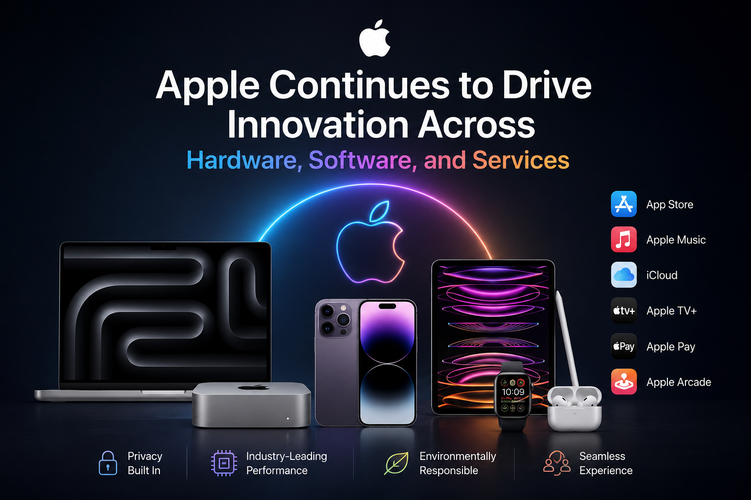 Apple Continues to Drive Innovation Across Hardware, Software, and Services