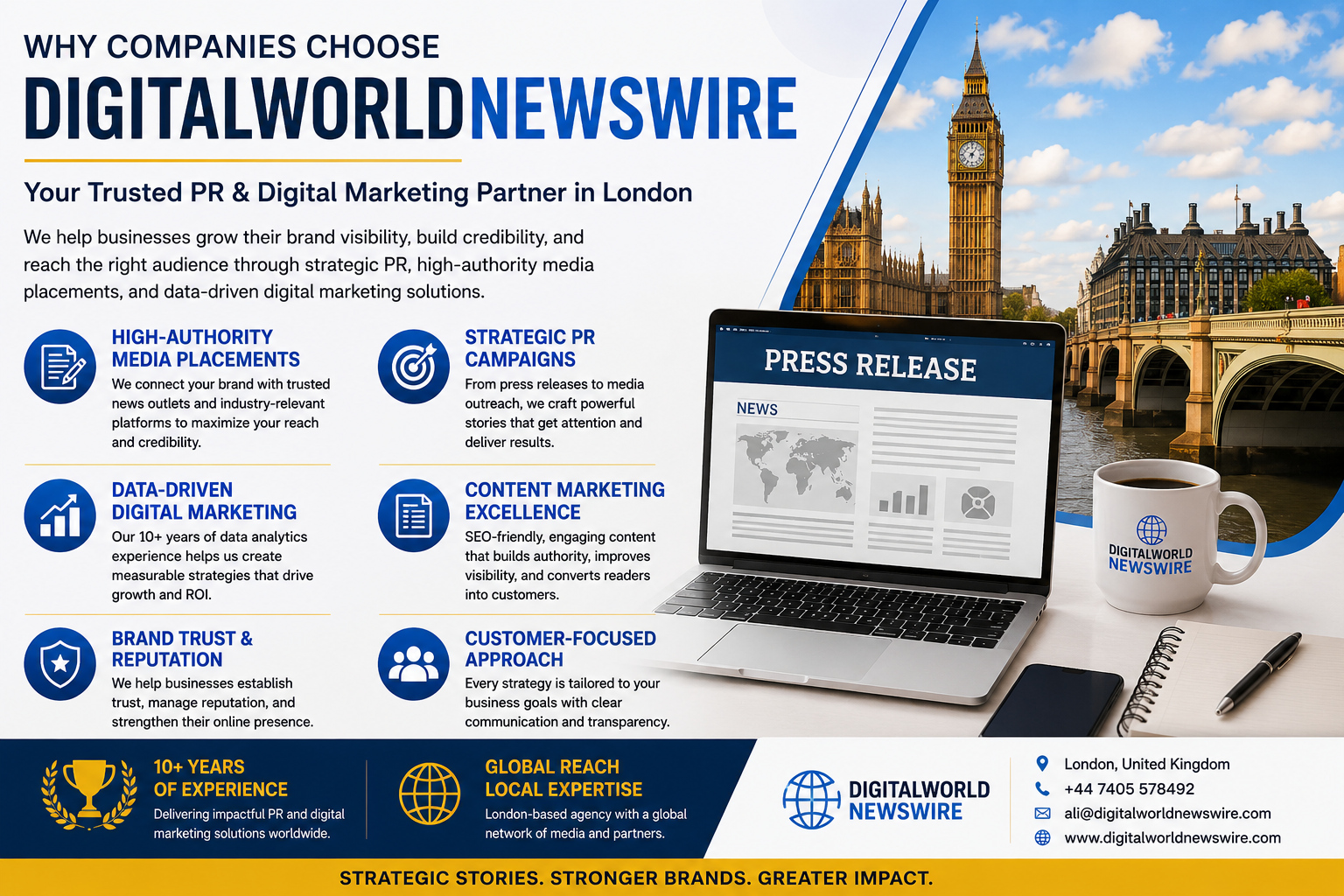 Why Companies Choose DigitalWorldNewswire: London PR Agency Highlights Its Strategic Approach to Digital PR, Content Marketing, and Media Visibility