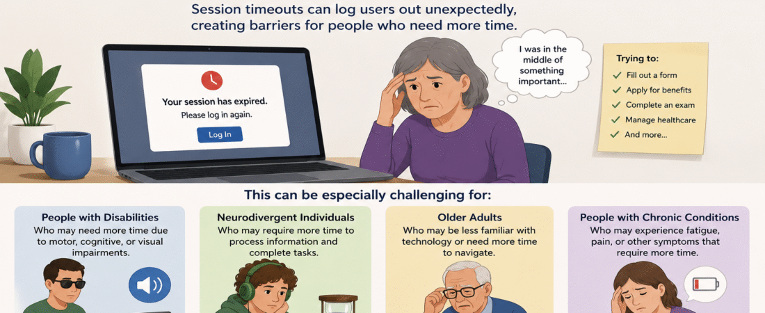 Did You Know That Session Timeouts Affect Accessibility for Certain Groups?